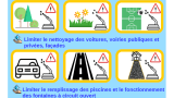 Vigilance sécheresse