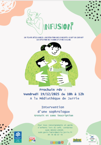 Temps  infusion Sicce